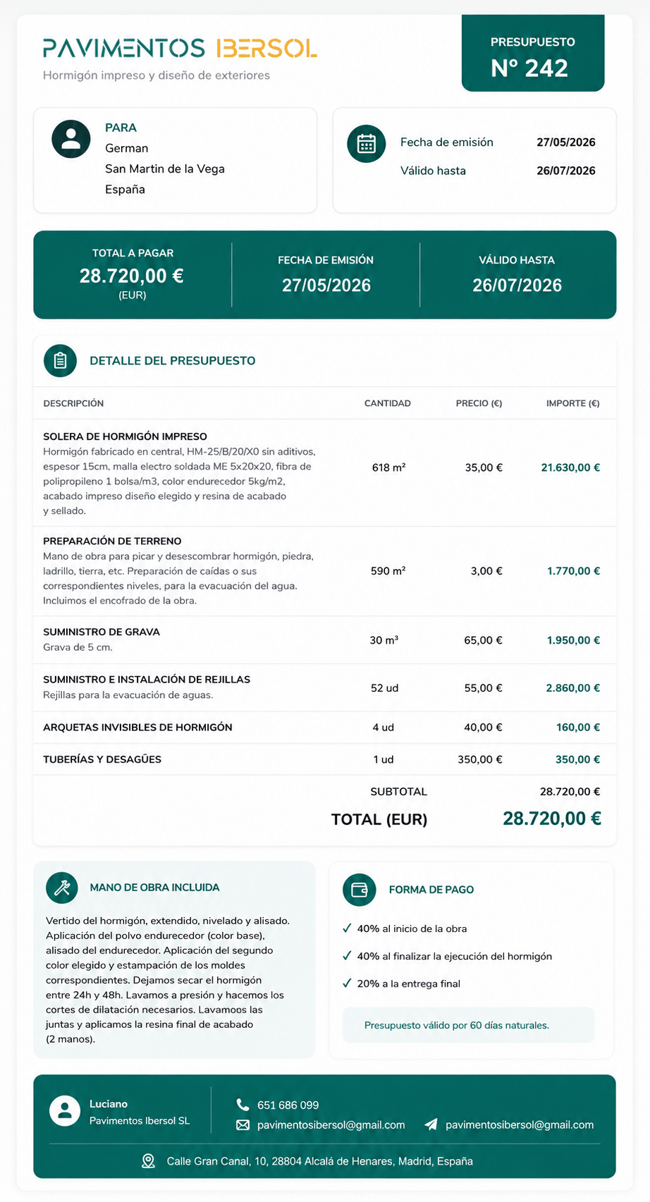 presupuesto german 618m2
